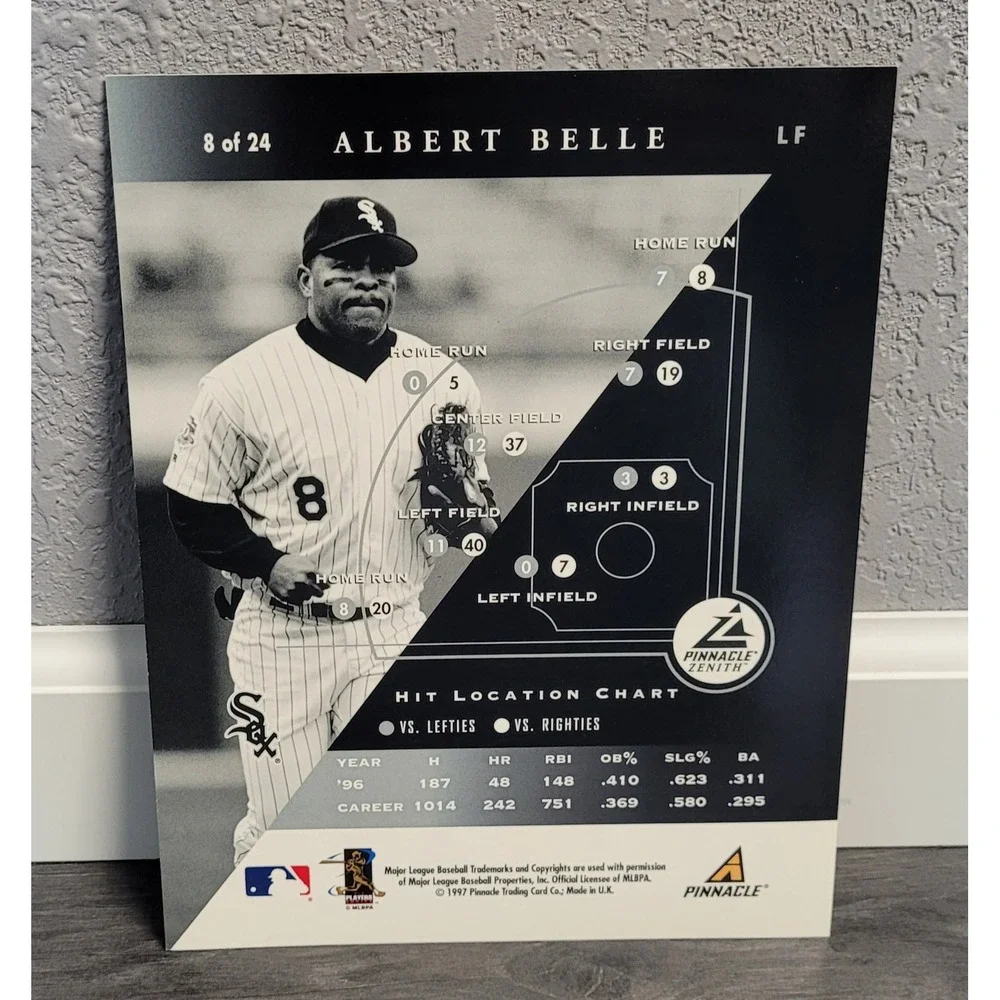 1997 Zenith - 8x10 MLB Cards Regular & Dufex #8 - Albert Belle - White Sox